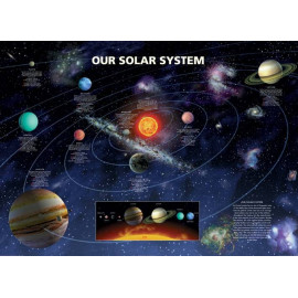 Our Solar System Maxi Poster