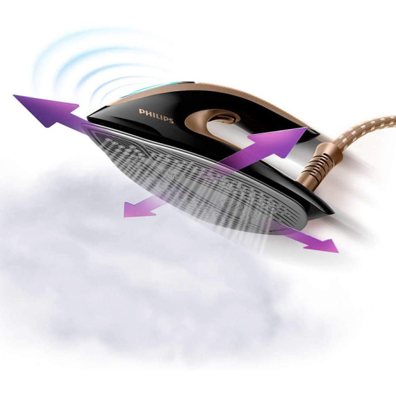 Philips უთო გენერატორი GC9682/80, 2 image