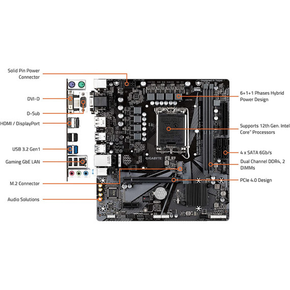 Gigabyte დედა დაფა H610M_S2H_DDR4, 7 image