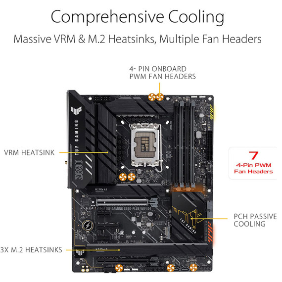 Asus დედა დაფა TUF_GAM_Z690-PLUS_WIFID4, 3 image