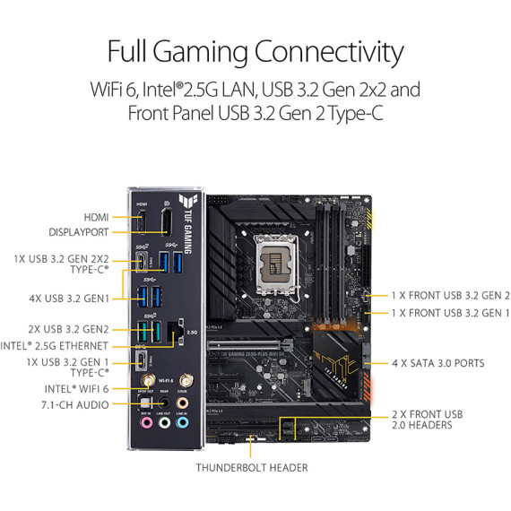 Asus დედა დაფა TUF_GAM_Z690-PLUS_WIFID4, 5 image
