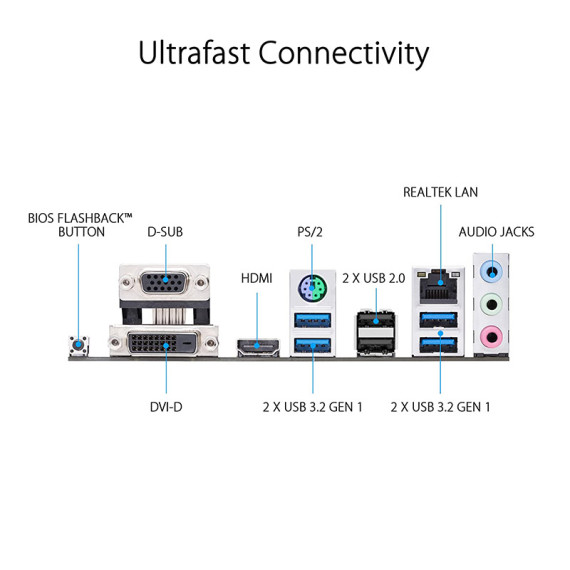 Asus დედა დაფა PRIME_B450M-K_II, 5 image
