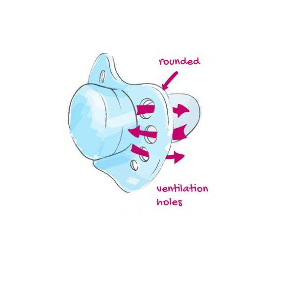 მატყუარა (5-18 თვე) - Nip, 3 image