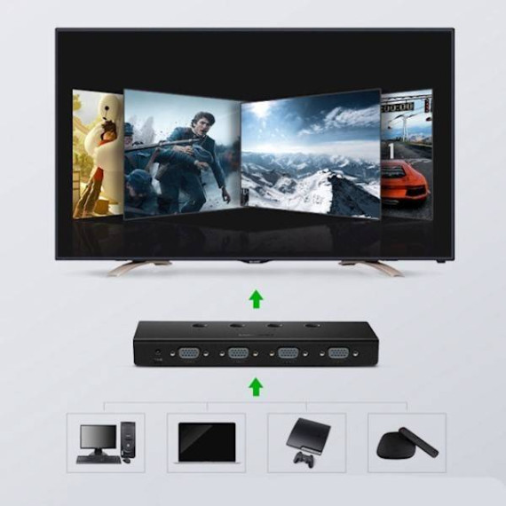 სპლიტერი – UGREEN CM153 (50279) UGREEN VGA Splitter Box 4 In 1 Out, 3 image