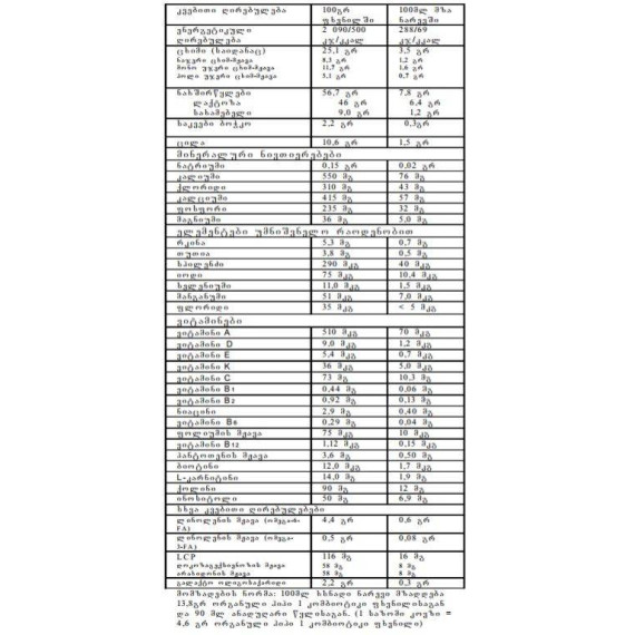 კომბიოტიკი 1 - Hipp, 2 image