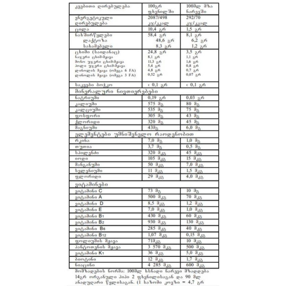 ორგანიკი 2 (დიდი)-Hipp, 3 image