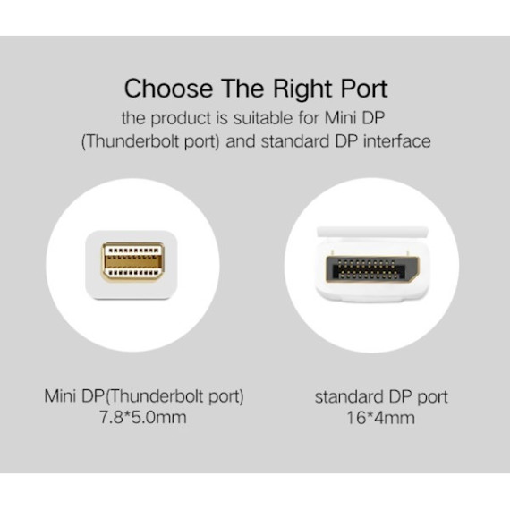 კაბელი - UGREEN MD105 (10477) Mini DP to DP Cable 1.5m (Black), 4 image