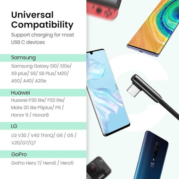 Ugreen USB კაბელი US313 (70415) (იუგრინი), 4 image