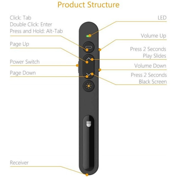 პრეზენტერი - Doosl DSIT0011 Wireless Presenter 2.4GHz Powerpoint Presentation Remote Control, 6 image