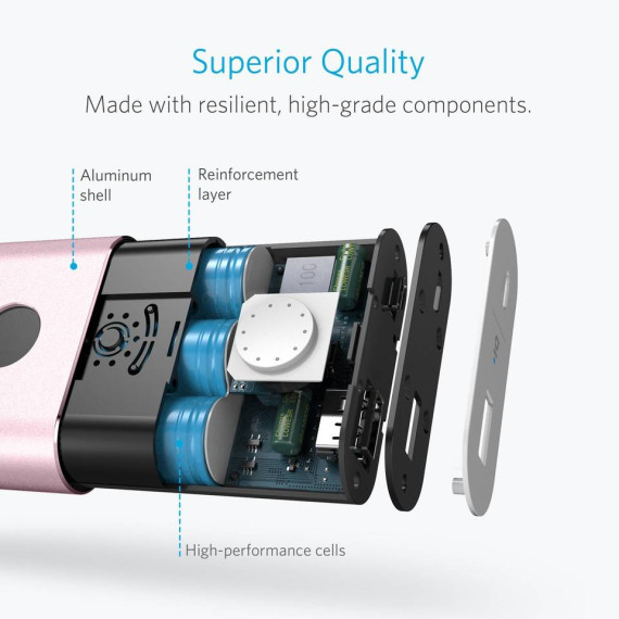 Anker გარე დამტენი PowerCore + 10050 Pink (ანკერი), 8 image