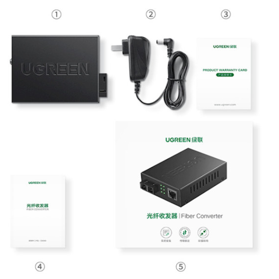 Ugreen ქსელის კონვერტერი CM330 80169 (იუგრინი), 3 image
