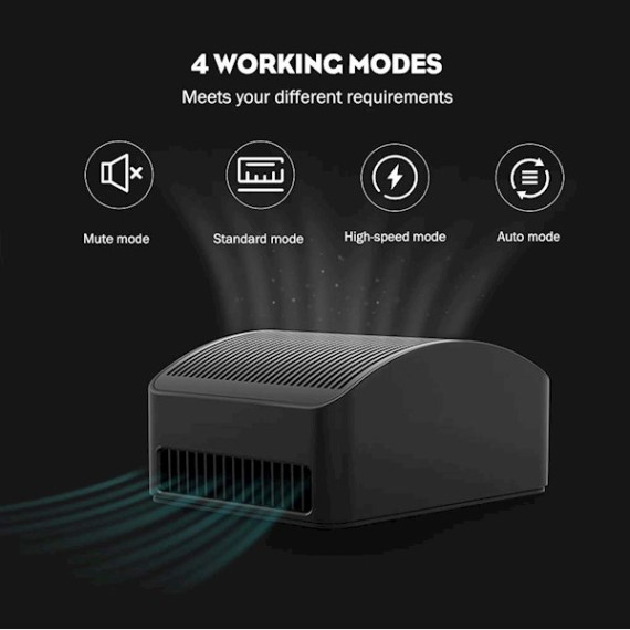 70mai ჰაერის გამწმენდი მანქანისთვის AC01 (70მეი), 4 image